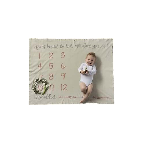 Primitives Milestone Blanket - From Head To Toe