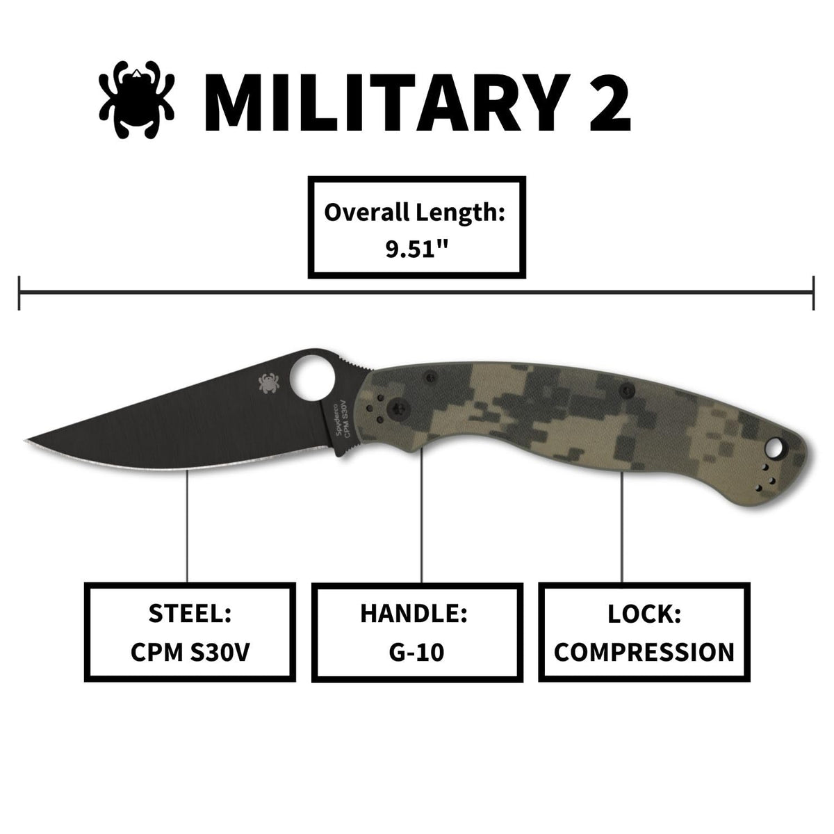 Spyderco Military 2 Camo G10 Black S30V - C36GPCMOBK2