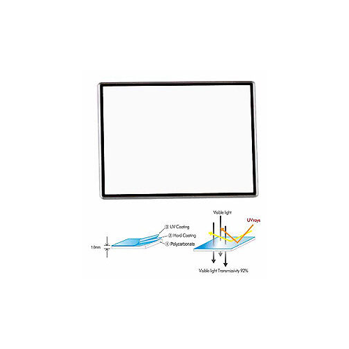 Promaster Hard LCD cover for Sony NEX Cameras