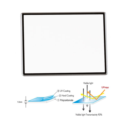 Promaster Hard LCD Screen Protector 3.0