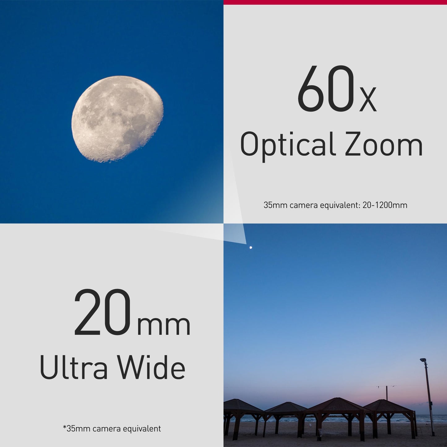 Panasonic Lumix FZ80D Digital Camera