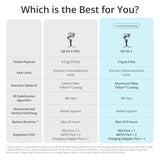 DJI RS 4 Gimbal Stabilizer