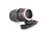 Peak Design Sony Lens Kit