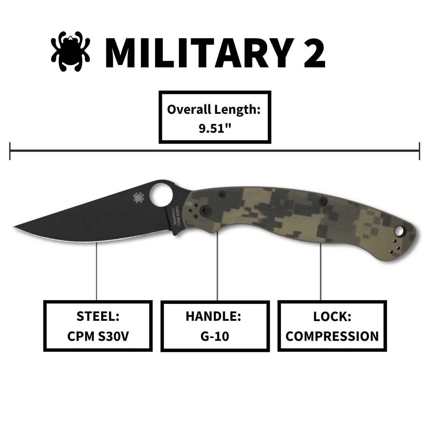 Spyderco Military 2 Camo G10 Black S30V - C36GPCMOBK2